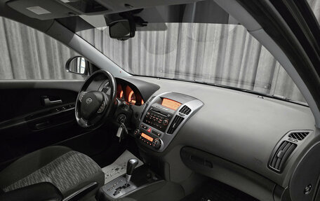 KIA cee'd I рестайлинг, 2007 год, 599 000 рублей, 11 фотография