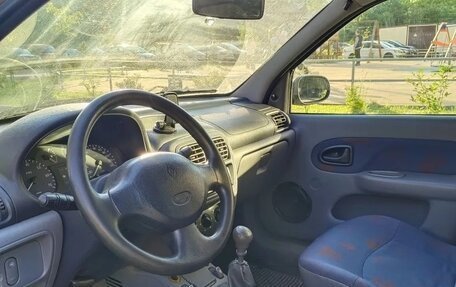 Renault Clio III, 2000 год, 230 000 рублей, 2 фотография