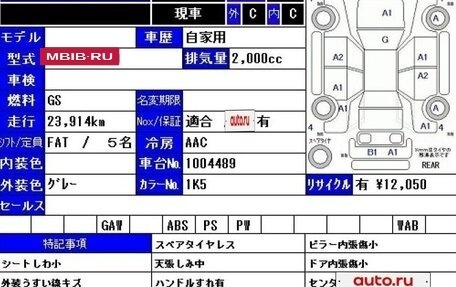 Toyota Crown, 2020 год, 3 600 000 рублей, 11 фотография