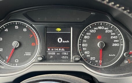 Audi Q5, 2016 год, 2 000 000 рублей, 4 фотография
