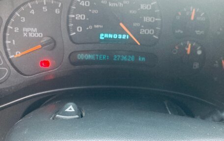Chevrolet Tahoe II, 2004 год, 1 276 000 рублей, 8 фотография