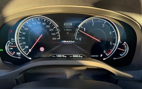 BMW X3, 2019 год, 4 500 000 рублей, 11 фотография
