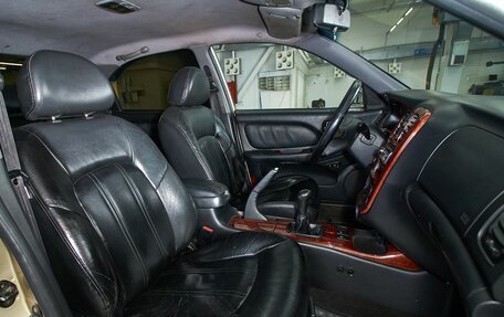 Hyundai Sonata IV рестайлинг, 2006 год, 419 000 рублей, 9 фотография