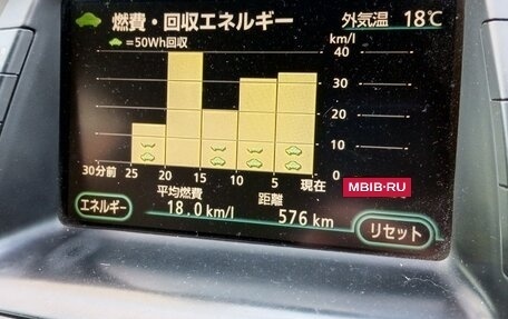 Toyota Prius, 2008 год, 780 000 рублей, 18 фотография
