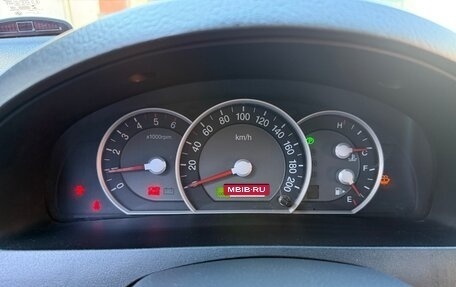 KIA Sorento IV, 2008 год, 1 057 000 рублей, 6 фотография
