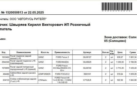Ford Focus II рестайлинг, 2009 год, 610 000 рублей, 12 фотография