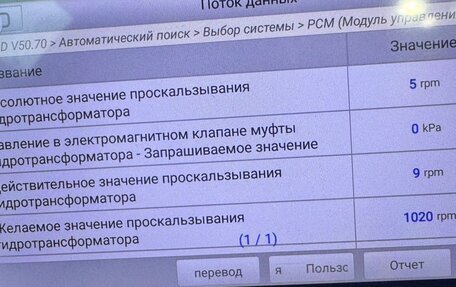 Ford Escape II, 2007 год, 300 000 рублей, 6 фотография