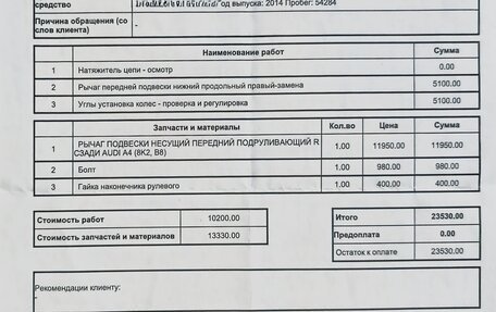 Audi Q5, 2014 год, 2 300 000 рублей, 35 фотография
