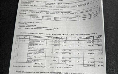 BMW X3, 2014 год, 2 500 000 рублей, 38 фотография