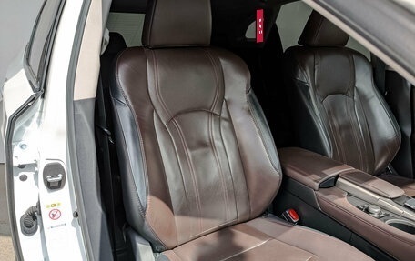 Lexus RX IV рестайлинг, 2018 год, 4 550 000 рублей, 24 фотография