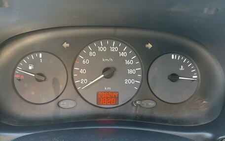 Renault Symbol I, 2003 год, 180 000 рублей, 1 фотография