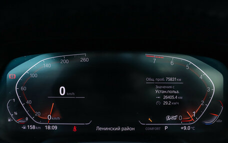 BMW X6, 2020 год, 7 990 000 рублей, 12 фотография