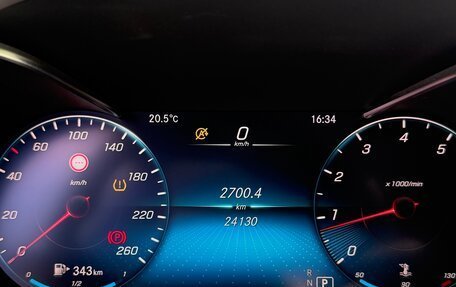 Mercedes-Benz C-Класс, 2020 год, 4 400 000 рублей, 8 фотография