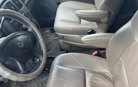 Dodge Caravan IV, 2004 год, 300 000 рублей, 3 фотография