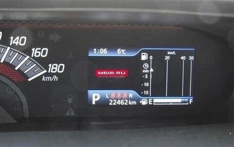 Suzuki Solio, 2022 год, 1 020 000 рублей, 32 фотография