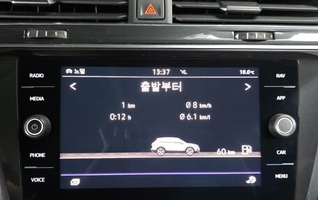 Volkswagen Tiguan II, 2022 год, 3 576 666 рублей, 19 фотография