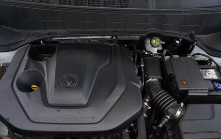 Changan CS35 Plus, 2024 год, 2 044 000 рублей, 23 фотография