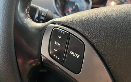 Hyundai Elantra V, 2015 год, 1 100 000 рублей, 11 фотография