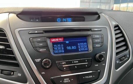 Hyundai Elantra V, 2015 год, 1 100 000 рублей, 14 фотография