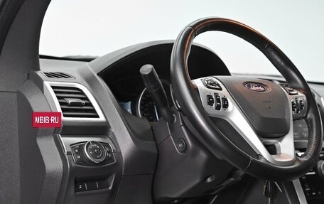 Ford Explorer VI, 2014 год, 1 395 000 рублей, 8 фотография