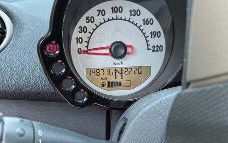 Smart Forfour I, 2006 год, 630 000 рублей, 8 фотография