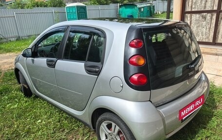 Smart Forfour I, 2006 год, 630 000 рублей, 12 фотография