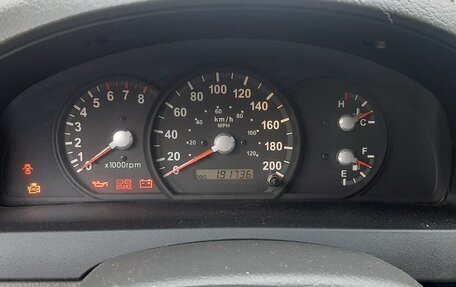 KIA Sorento IV, 2005 год, 730 000 рублей, 6 фотография