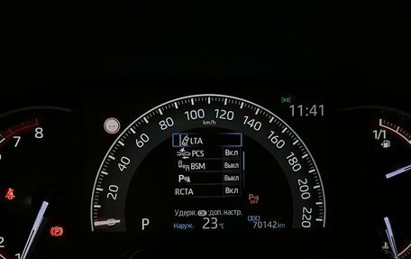 Toyota RAV4, 2021 год, 3 950 000 рублей, 6 фотография