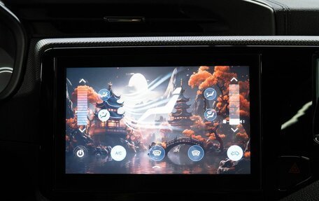 Chery Tiggo 4 I рестайлинг, 2021 год, 1 400 000 рублей, 22 фотография