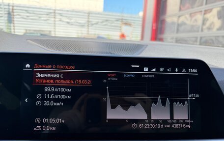 BMW 3 серия, 2020 год, 3 850 000 рублей, 12 фотография