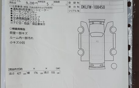 Mazda CX-3 I, 2021 год, 2 060 000 рублей, 4 фотография