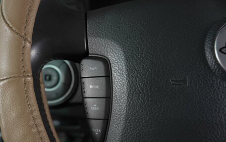 SsangYong Kyron I, 2007 год, 799 000 рублей, 21 фотография