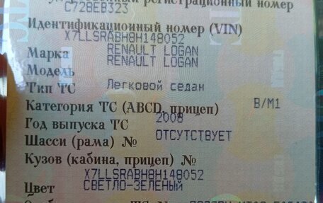 Renault Logan I, 2008 год, 320 000 рублей, 8 фотография