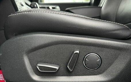 Ford Explorer VI, 2018 год, 3 199 000 рублей, 13 фотография