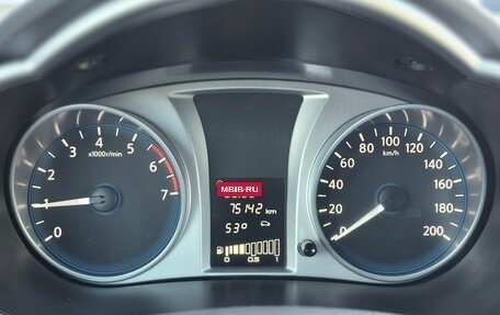 Datsun on-DO I рестайлинг, 2020 год, 645 000 рублей, 17 фотография