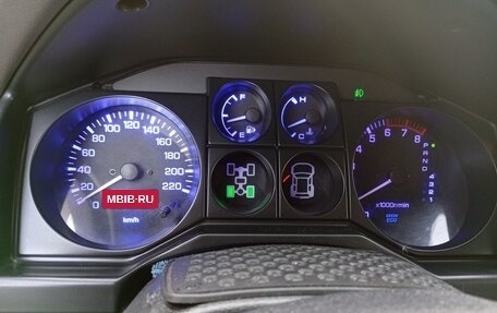 Mitsubishi Pajero III рестайлинг, 2003 год, 1 050 000 рублей, 20 фотография