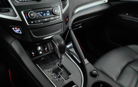 DongFeng AX7 I, 2019 год, 1 385 000 рублей, 18 фотография