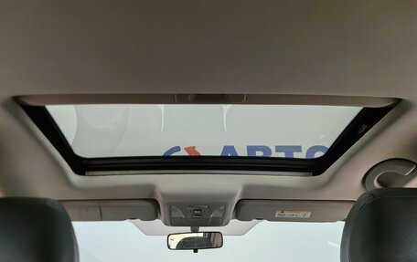 DongFeng AX7 I, 2019 год, 1 385 000 рублей, 27 фотография