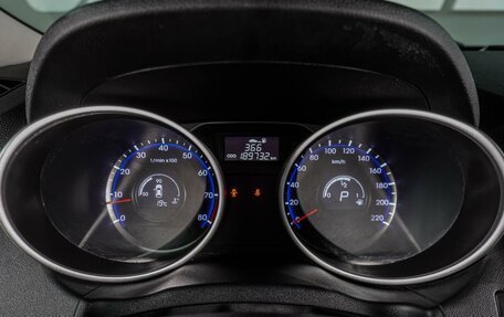 Hyundai ix35 I рестайлинг, 2015 год, 1 639 000 рублей, 24 фотография