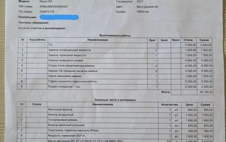 Ravon R4, 2017 год, 1 000 000 рублей, 4 фотография