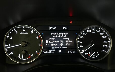 Mitsubishi Outlander, 2023 год, 3 727 000 рублей, 24 фотография