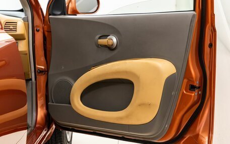 Nissan March III, 2003 год, 375 000 рублей, 19 фотография