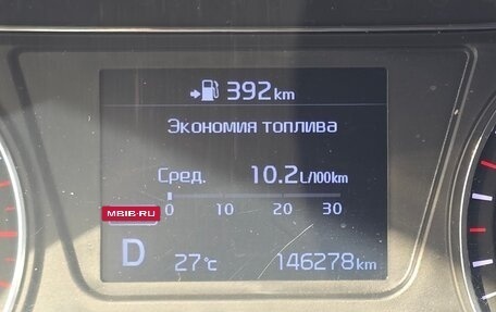 KIA Sorento III Prime рестайлинг, 2020 год, 2 420 000 рублей, 11 фотография