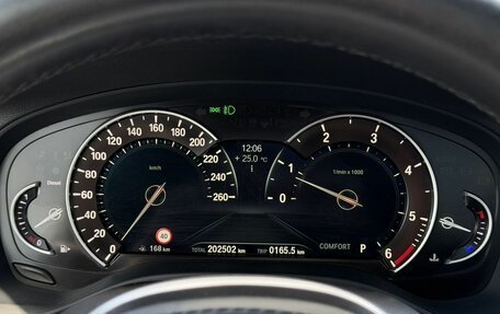 BMW X3, 2018 год, 2 990 000 рублей, 18 фотография
