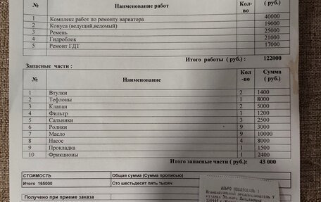 Peugeot 4007, 2008 год, 850 000 рублей, 25 фотография