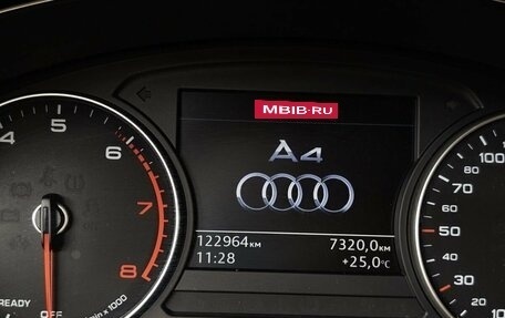 Audi A4, 2018 год, 2 250 000 рублей, 18 фотография