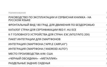 Mercedes-Benz Maybach GLS I, 2026 год, 27 500 000 рублей, 11 фотография