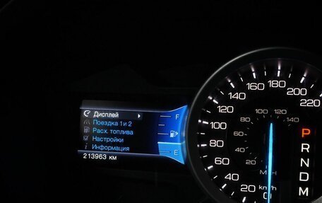 Ford Explorer VI, 2013 год, 1 589 000 рублей, 15 фотография