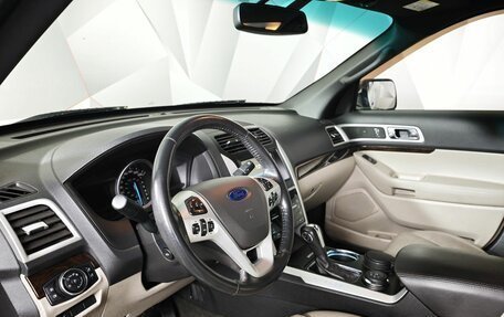 Ford Explorer VI, 2013 год, 1 589 000 рублей, 16 фотография