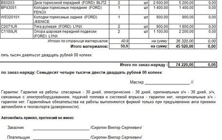Ford Focus II рестайлинг, 2011 год, 730 000 рублей, 12 фотография